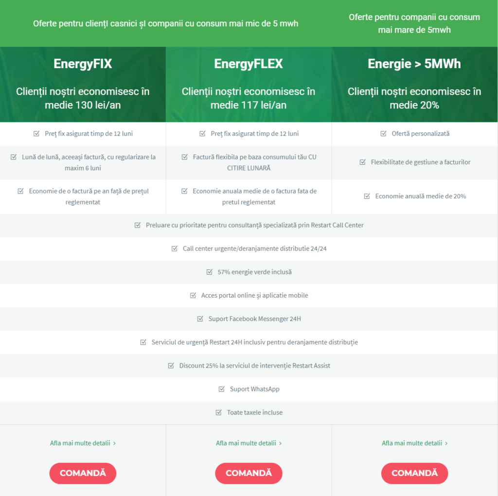 Oferte Restart Energy