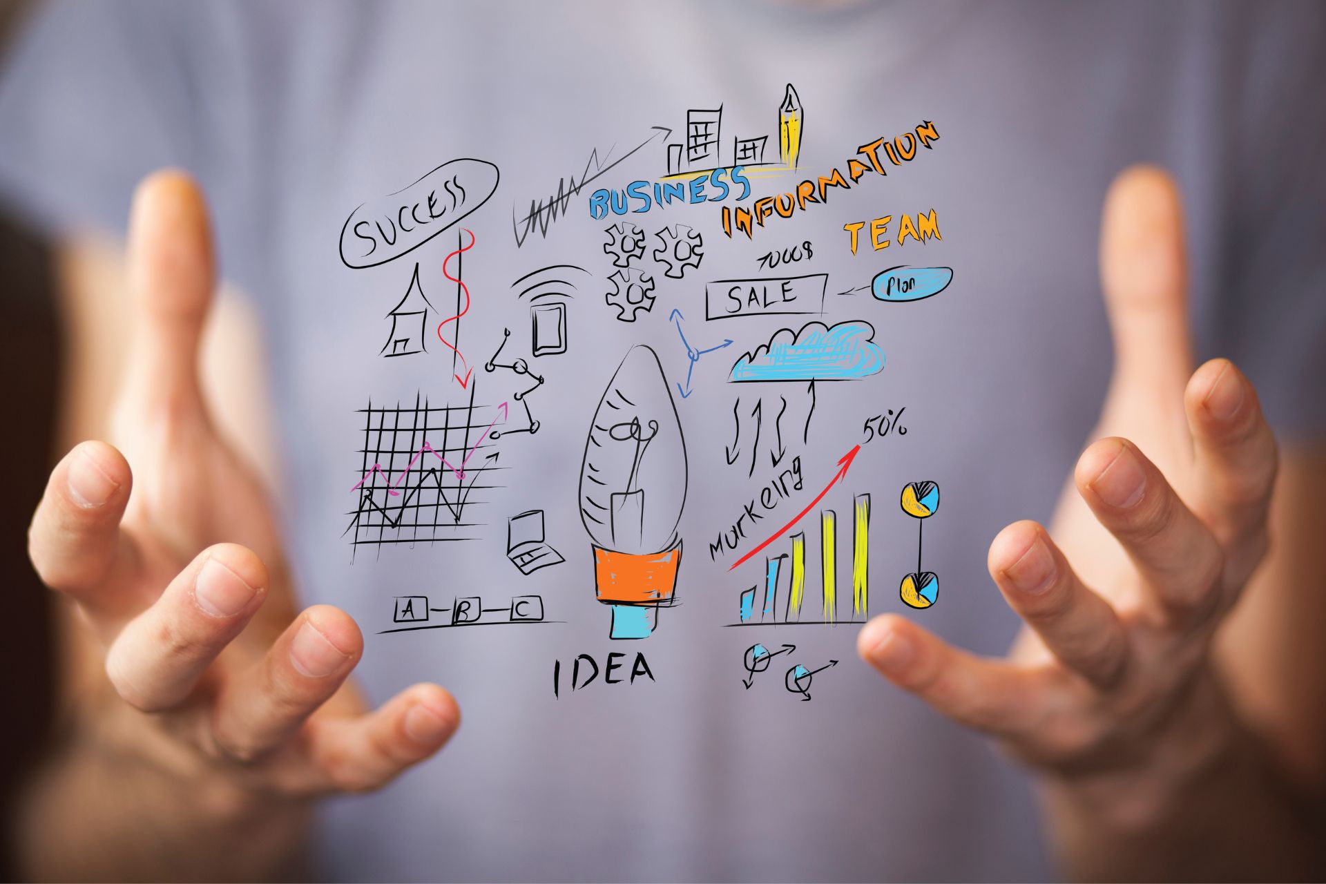 Plan de afaceri pentru investiția în panouri solare